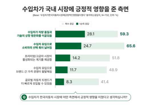 아시아투데이