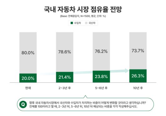 아시아투데이