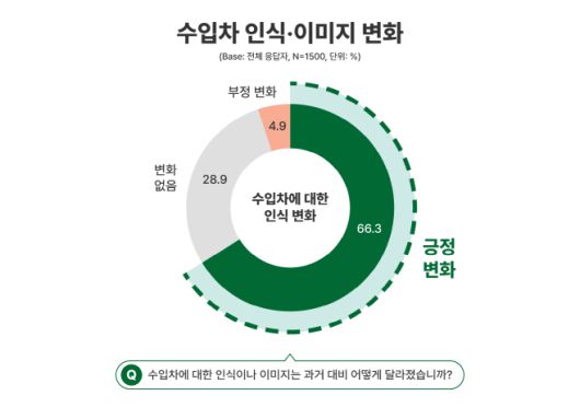 아시아투데이