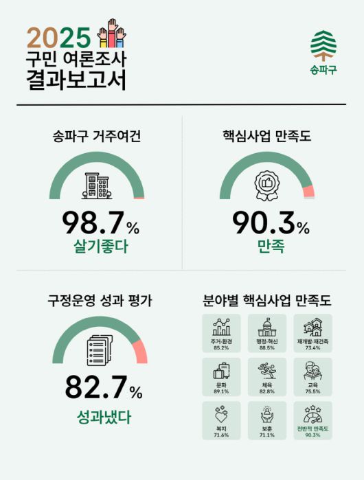 아시아투데이