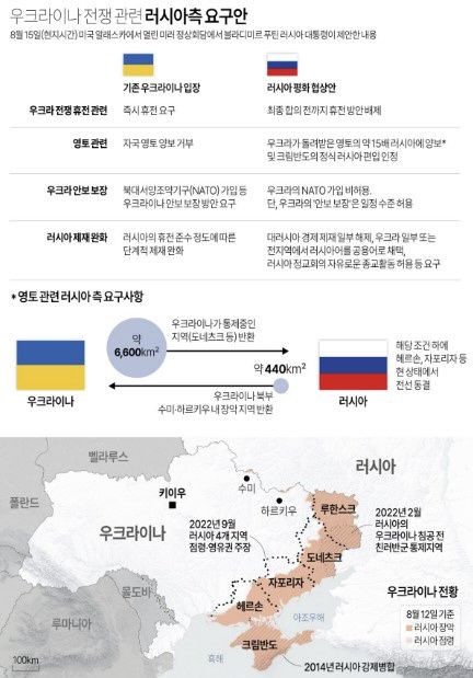 아시아투데이