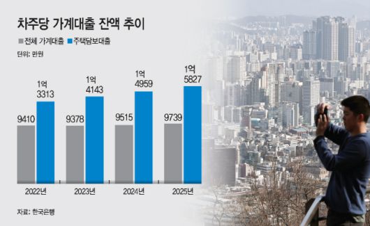 아시아투데이