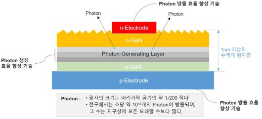아시아투데이