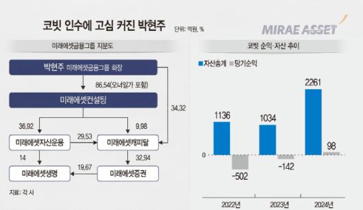 아시아투데이