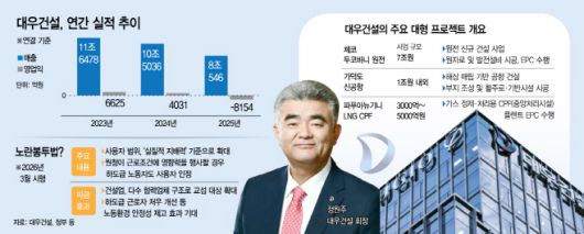 아시아투데이