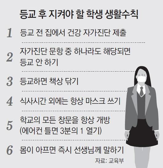 동아일보