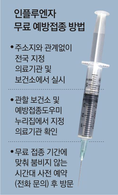 동아일보