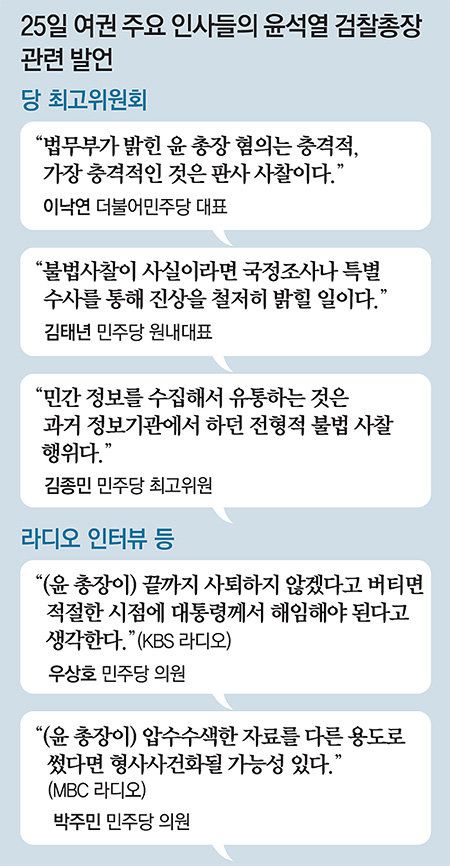 동아일보