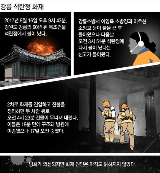 동아일보