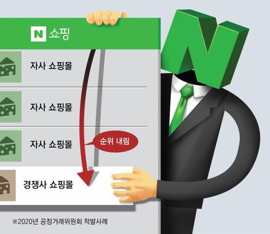 동아일보