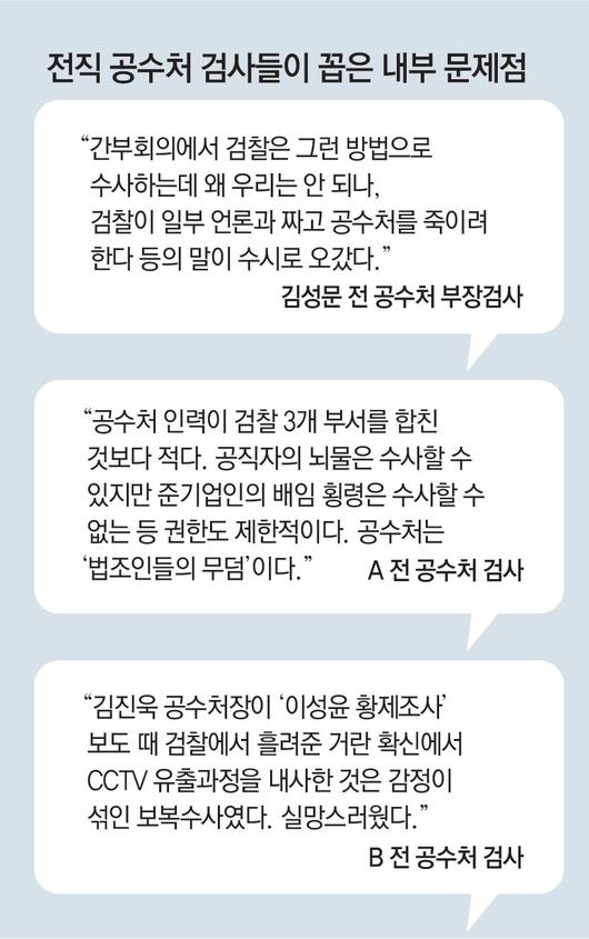 동아일보