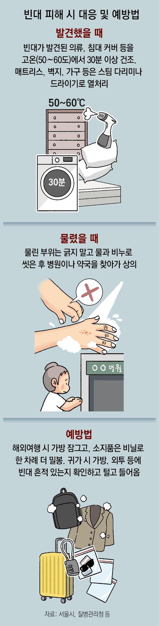 동아일보