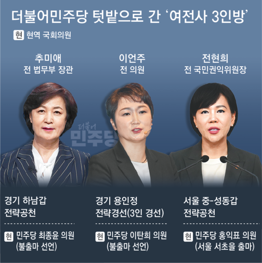 동아일보