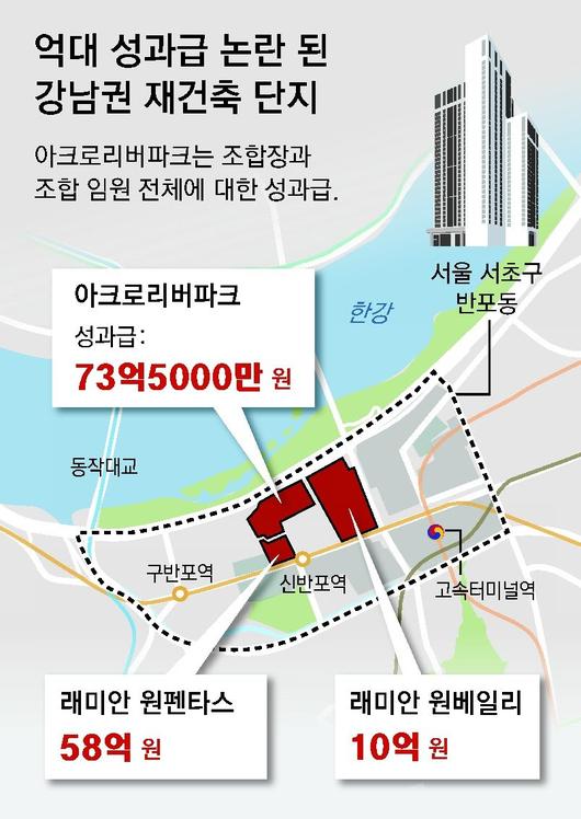 동아일보