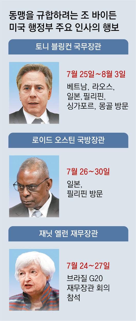 동아일보