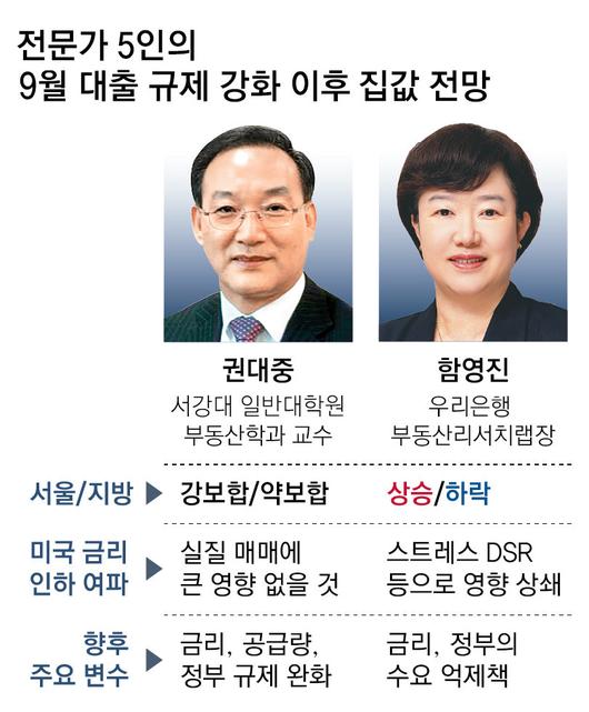 동아일보