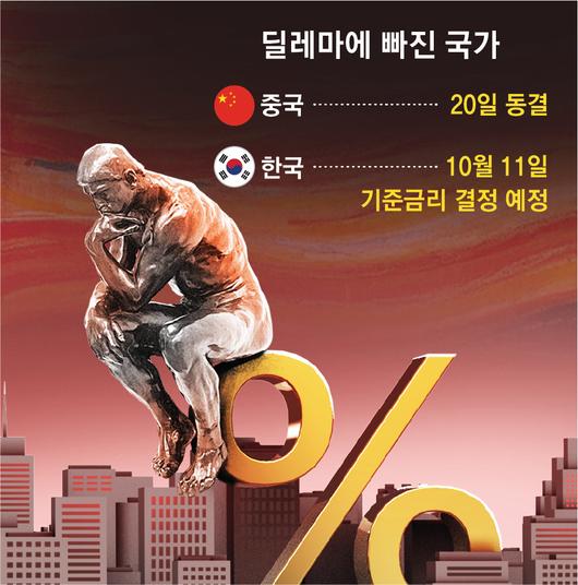 동아일보