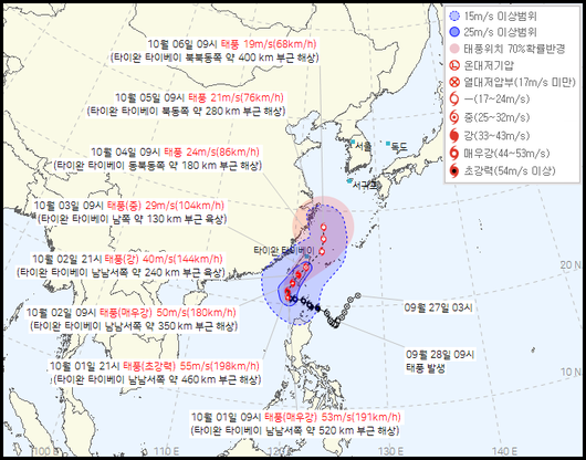 동아일보