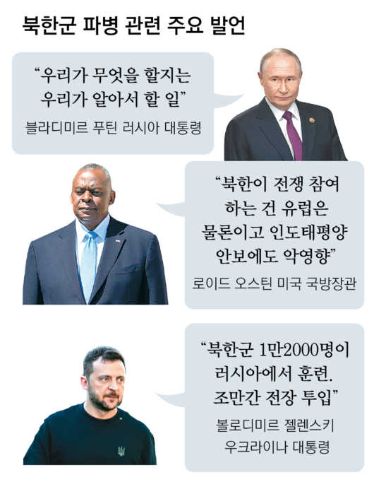 동아일보