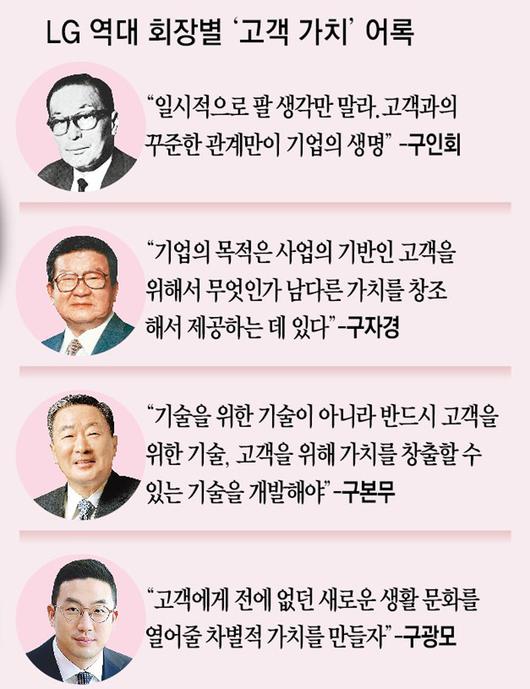 동아일보