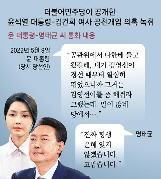 동아일보