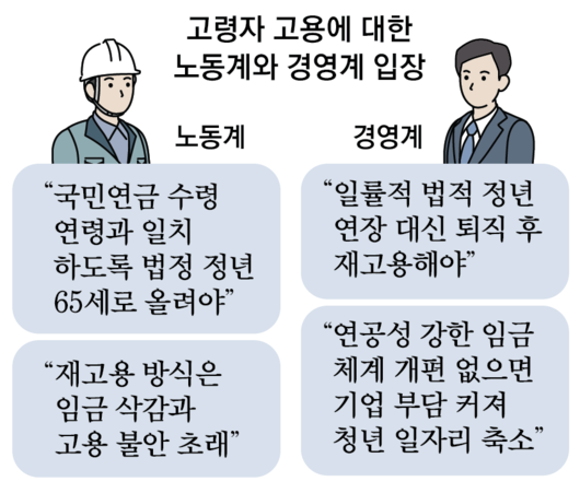 동아일보