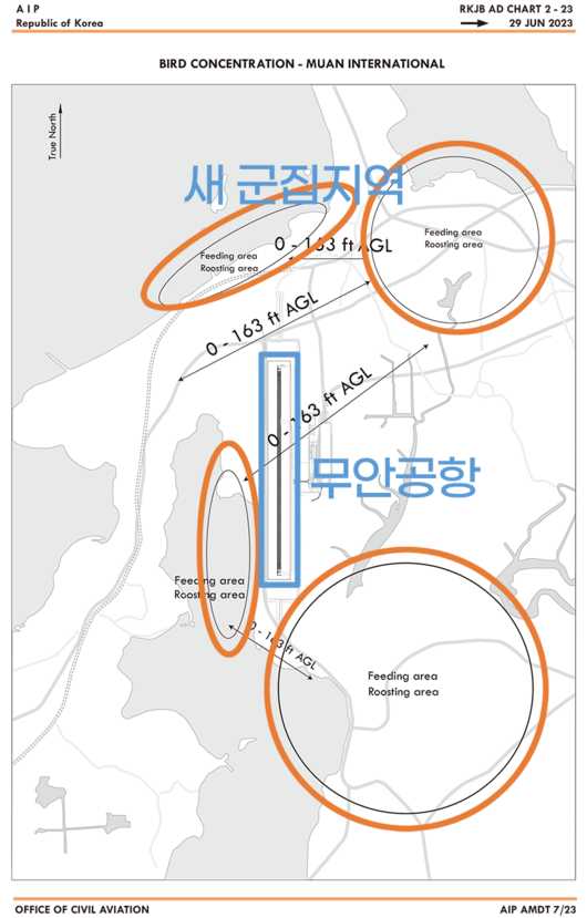 동아일보