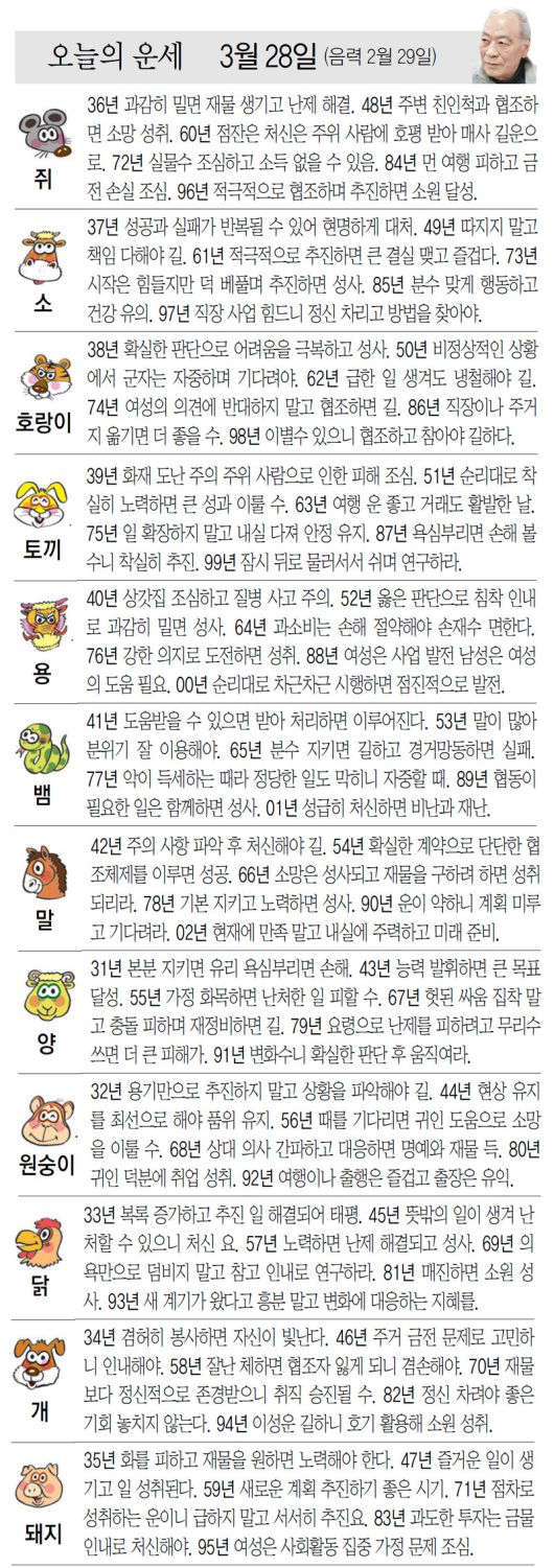 동아일보