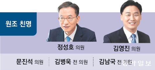 동아일보