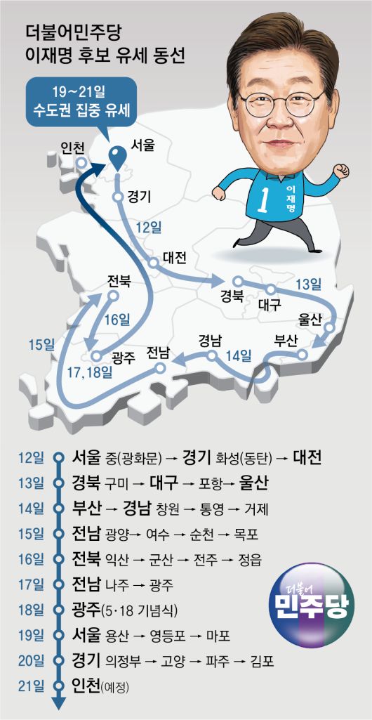 동아일보