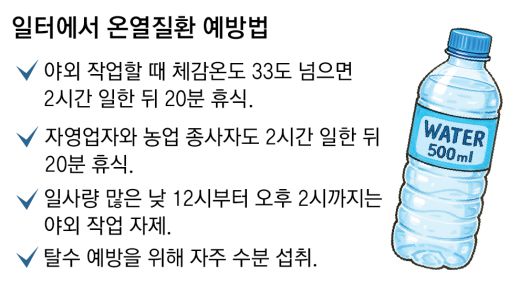 동아일보