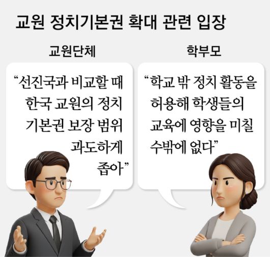동아일보