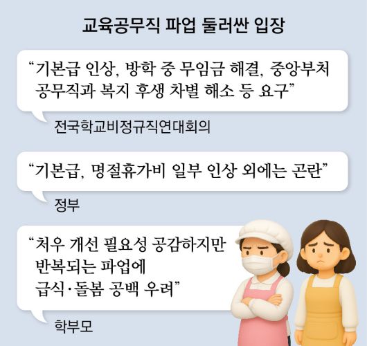 동아일보
