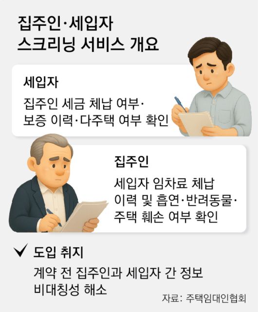 동아일보