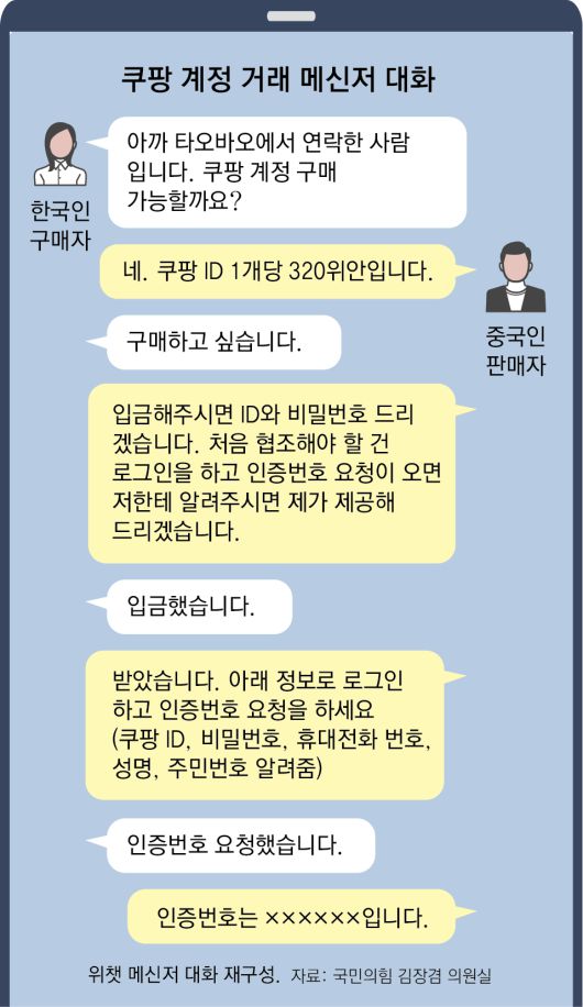 동아일보