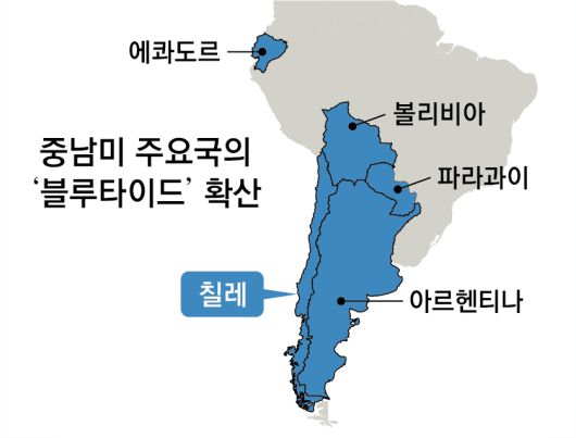 동아일보