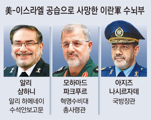 동아일보