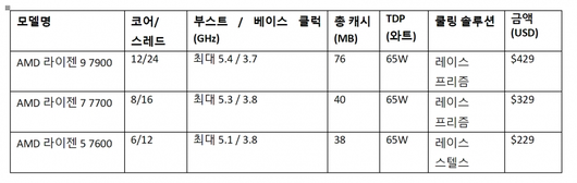 스마트PC사랑