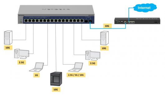 디지털포스트(PC사랑)