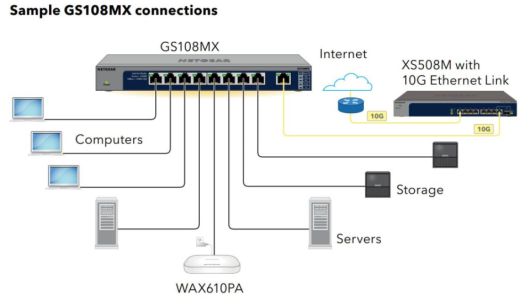 디지털포스트(PC사랑)