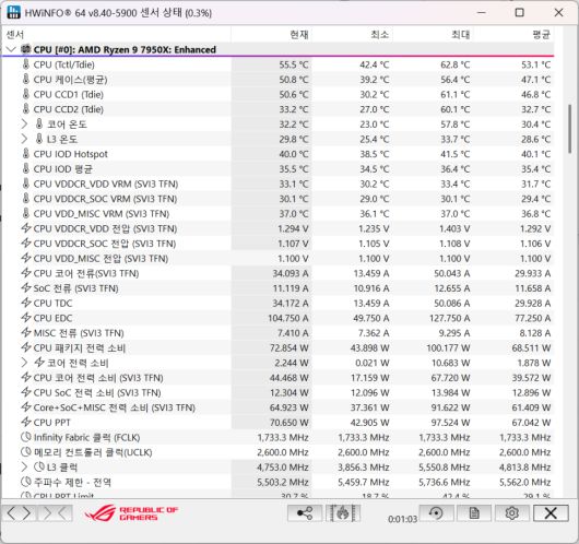 디지털포스트(PC사랑)