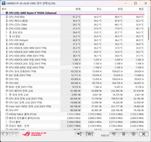 디지털포스트(PC사랑)