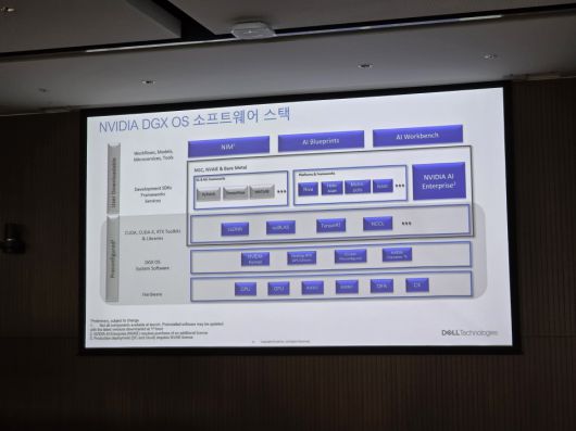 디지털포스트(PC사랑)