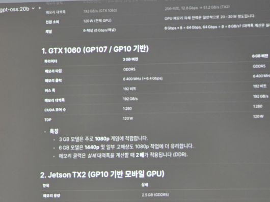 디지털포스트(PC사랑)