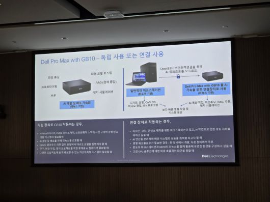 디지털포스트(PC사랑)