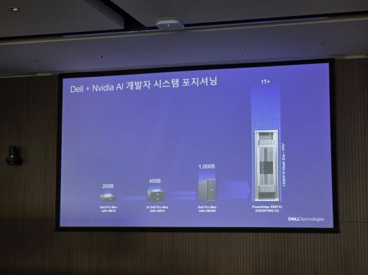 디지털포스트(PC사랑)