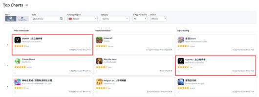 디지털포스트(PC사랑)