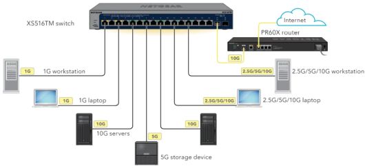 디지털포스트(PC사랑)
