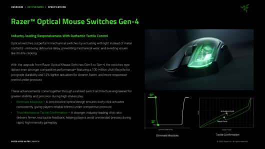 디지털포스트(PC사랑)