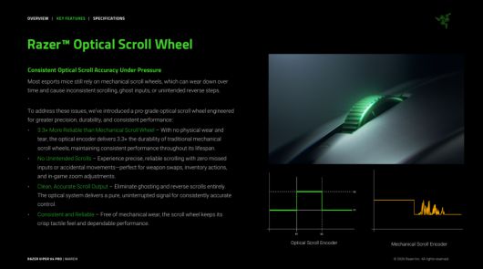 디지털포스트(PC사랑)